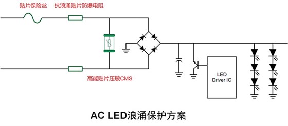 AC-LED浪涌保护方案