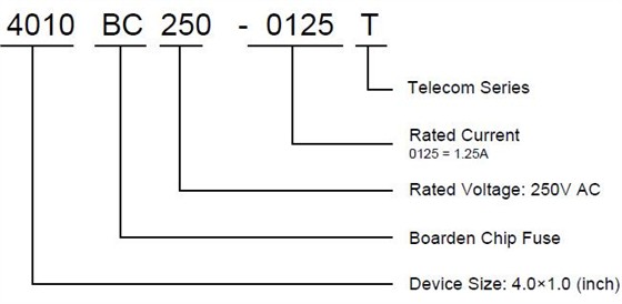 一次性熔断丝4010BC-T系列命名规则