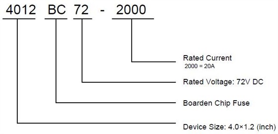 一次性熔断丝4012BC系列命名规则