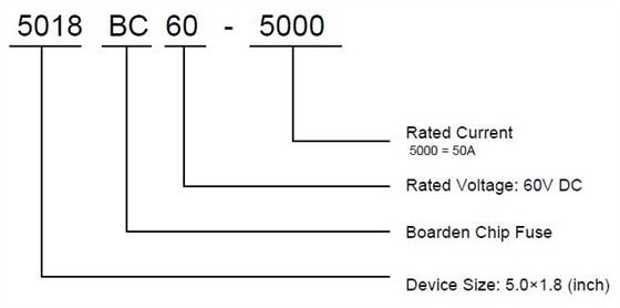 一次性熔断丝5018BC系列命名规则