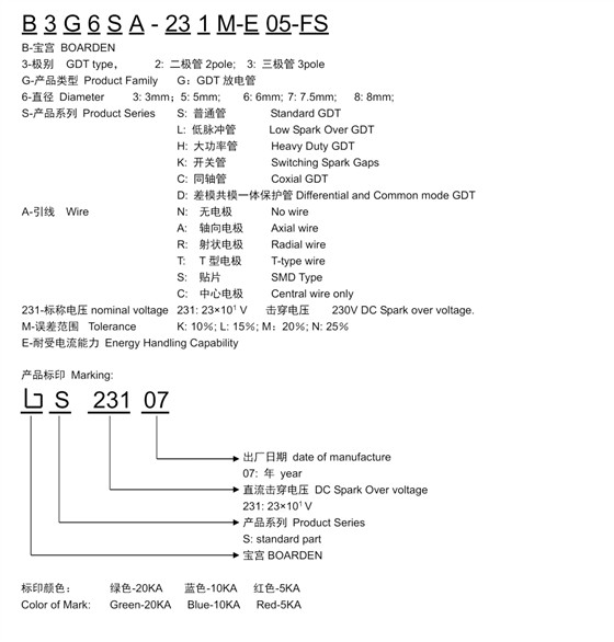 气体放电管