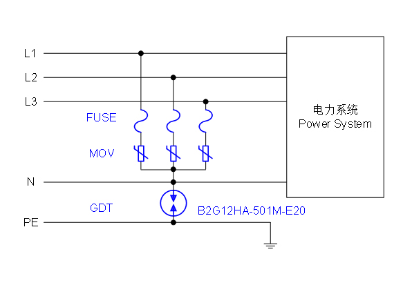 Trinity Touch 电力保护用