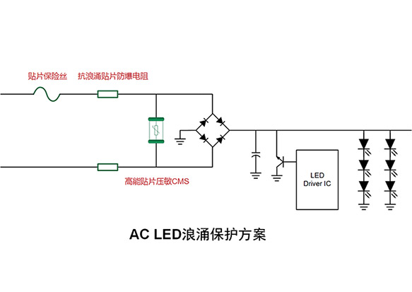 AC-LED浪涌保护方案