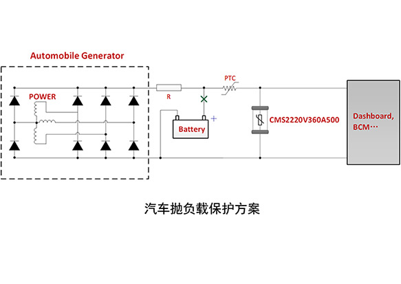 汽车抛负载保护方案