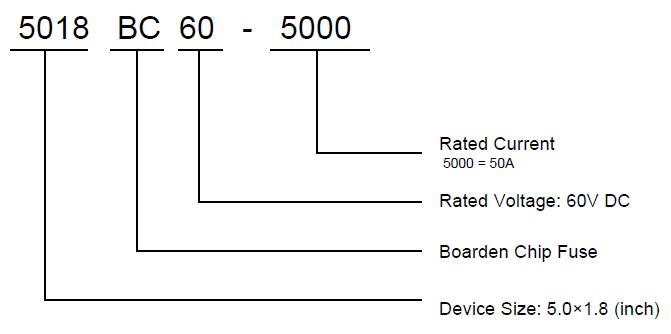 一次性熔断丝5018BC系列命名规则